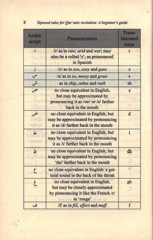 Tajweed Rules for Qur'anic Recitation(A Beginners Guide)