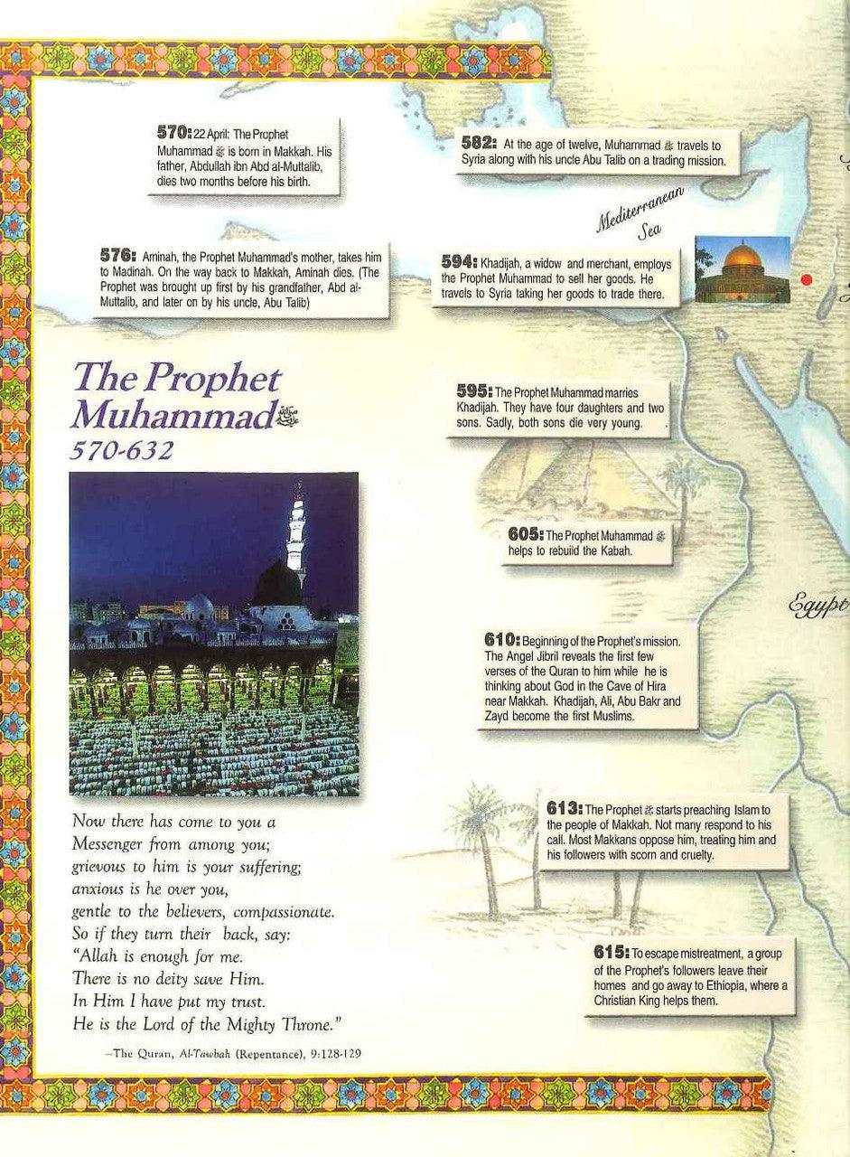 Tell Me About Prophet Muhammad صلی الله علیه وآله وسلم - NobleBookshop