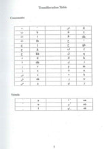 Explanation Of The Three Fundamental Principles Of Islaam - NobleBookshop