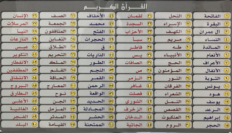 Al Bayaan Educational device for Memorization of the Entire Quran, 9782987466765