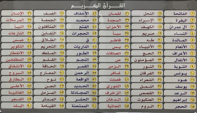 Al Bayaan Educational device for Memorization of the Entire Quran, 9782987466765